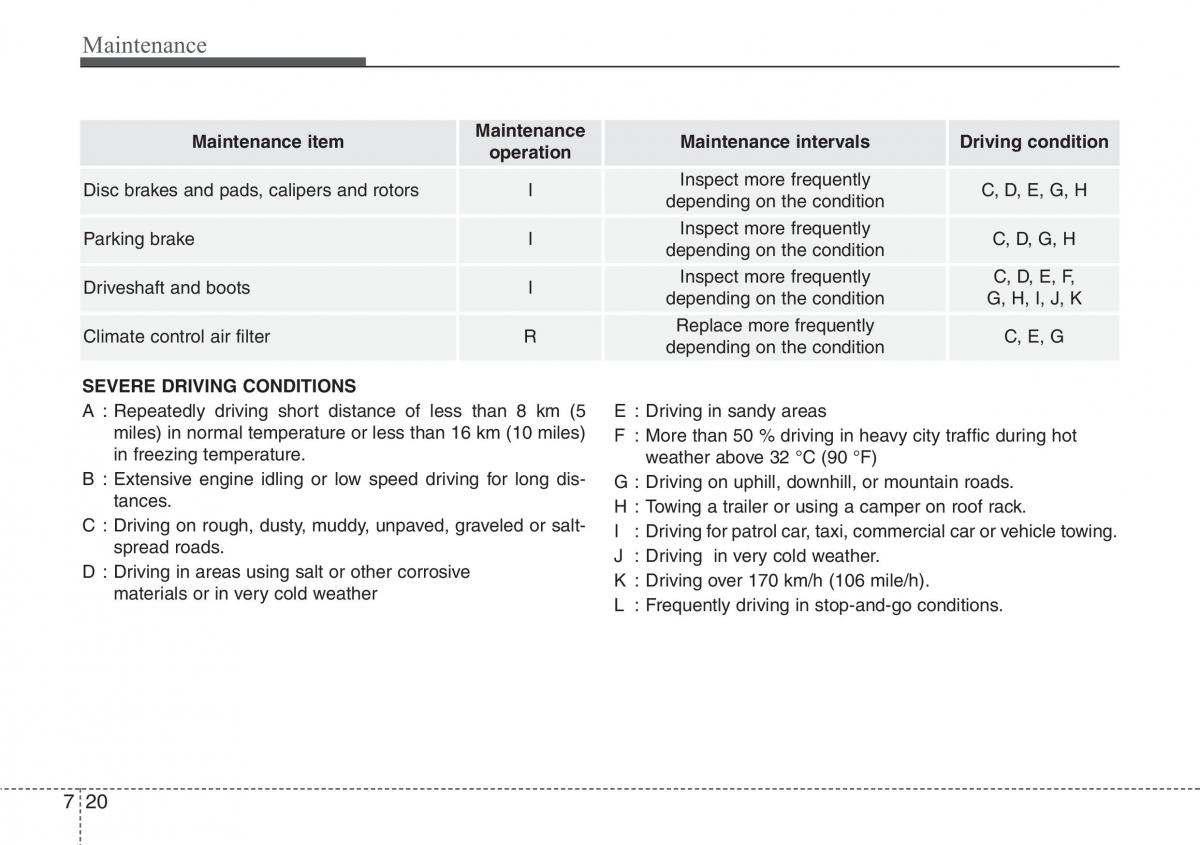 Hyundai i30 II 2 owners manual / page 369