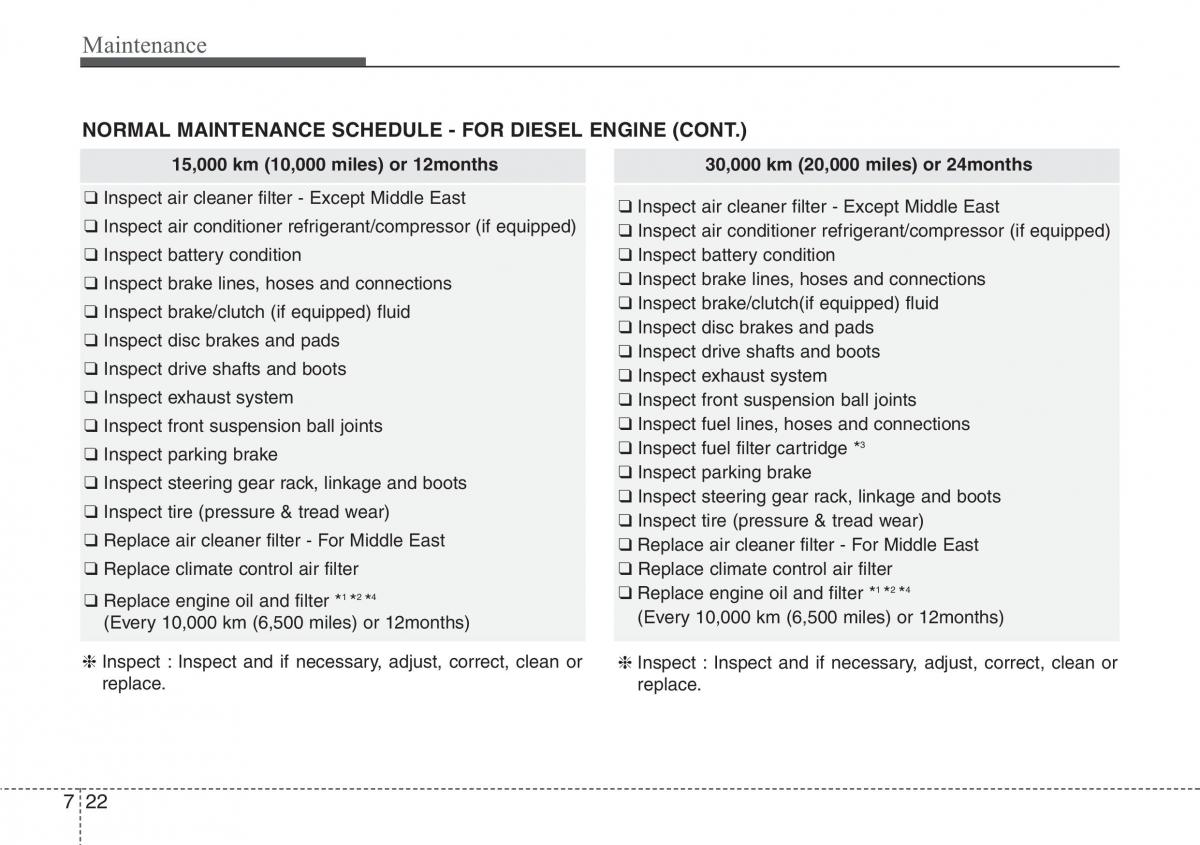 Hyundai i30 II 2 owners manual / page 371