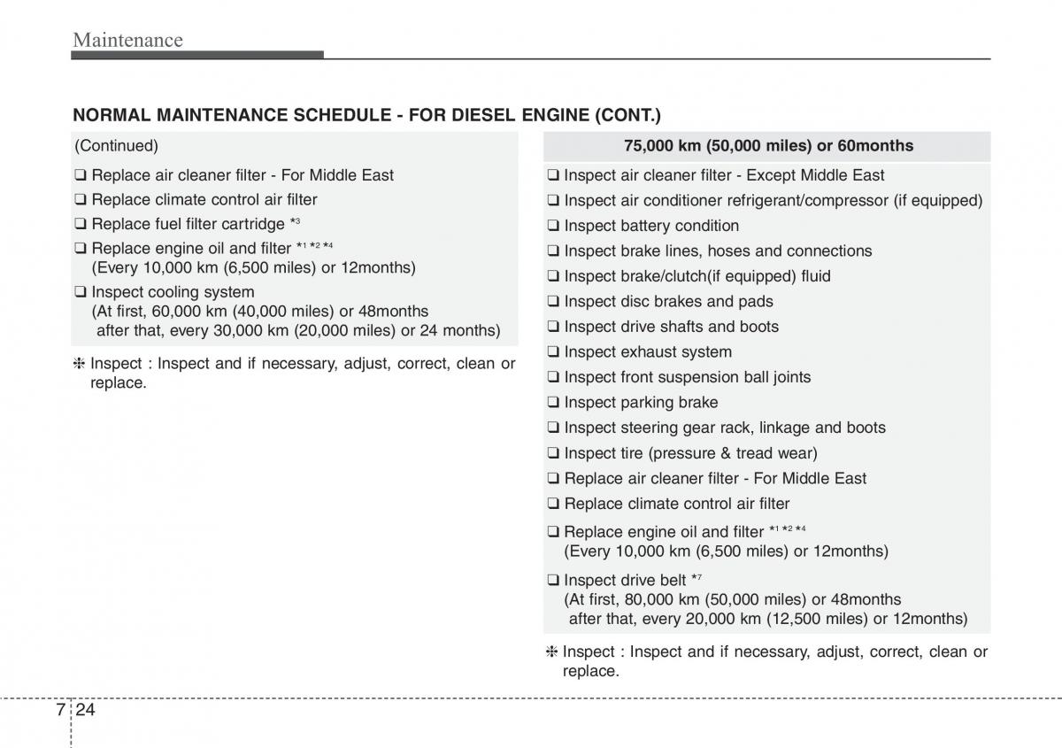 Hyundai i30 II 2 owners manual / page 373