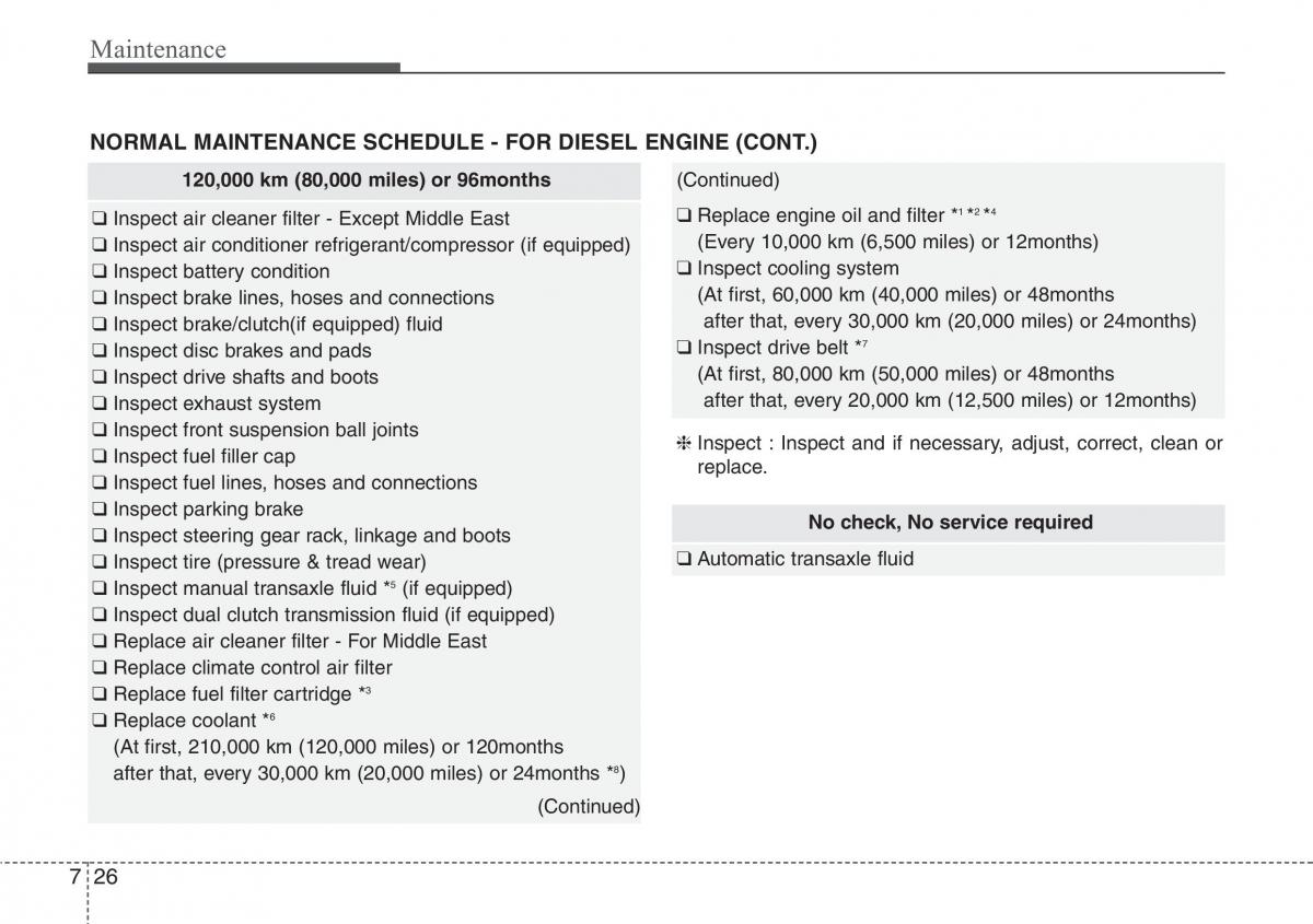 Hyundai i30 II 2 owners manual / page 375