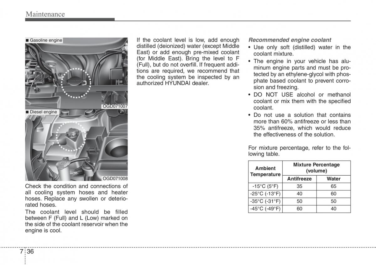 Hyundai i30 II 2 owners manual / page 385