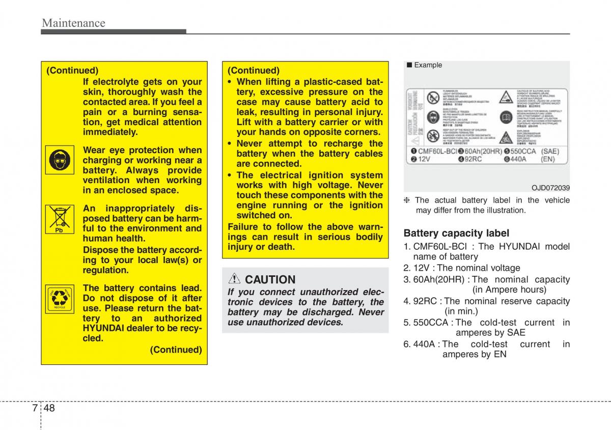 Hyundai i30 II 2 owners manual / page 397