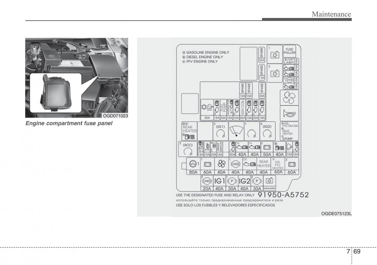 Hyundai i30 II 2 owners manual / page 418