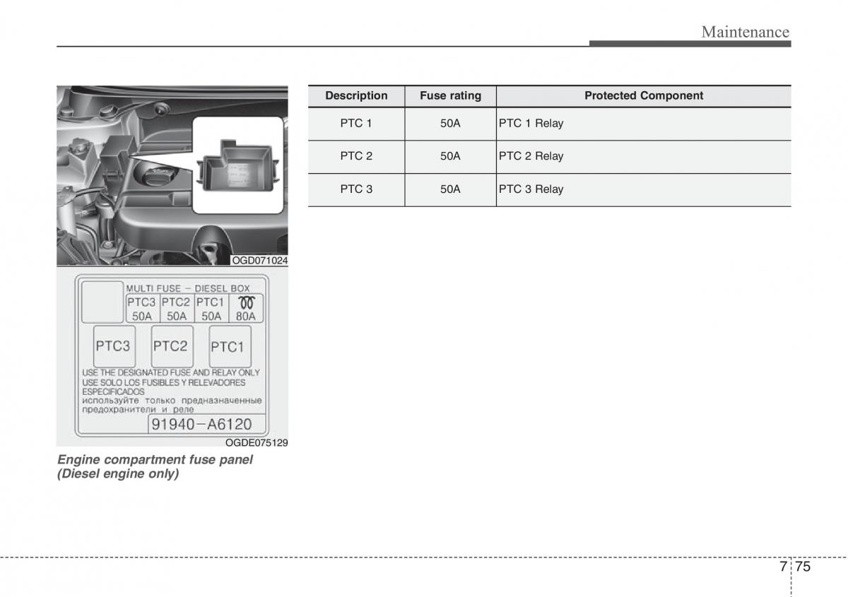 Hyundai i30 II 2 owners manual / page 424