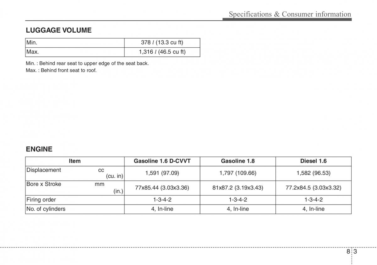 Hyundai i30 II 2 owners manual / page 449