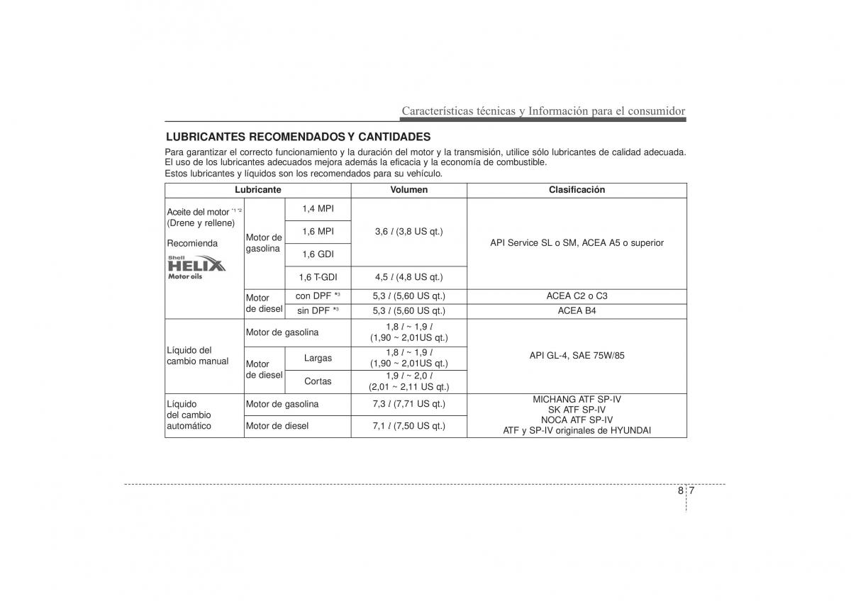 Hyundai i30 II 2 manual del propietario / page 558