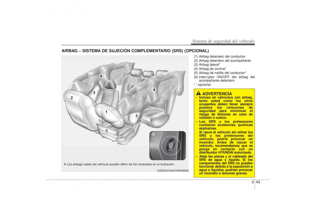 Hyundai i30 II 2 manual del propietario / page 61