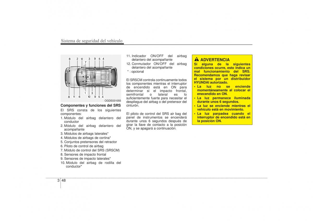 Hyundai i30 II 2 manual del propietario / page 66