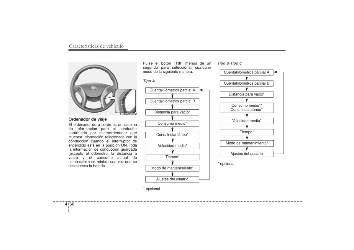 Hyundai i30 II 2 manual del propietario / page 144