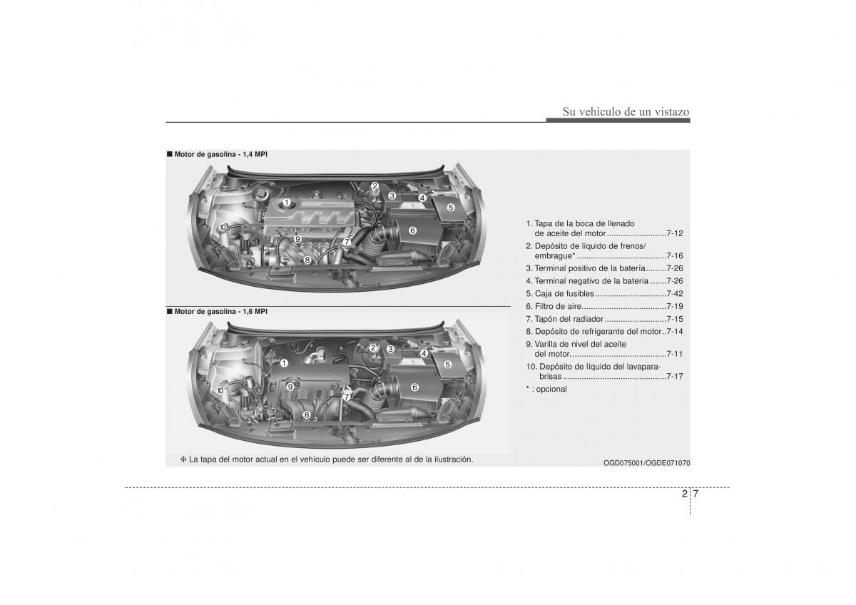 Hyundai i30 II 2 manual del propietario / page 17