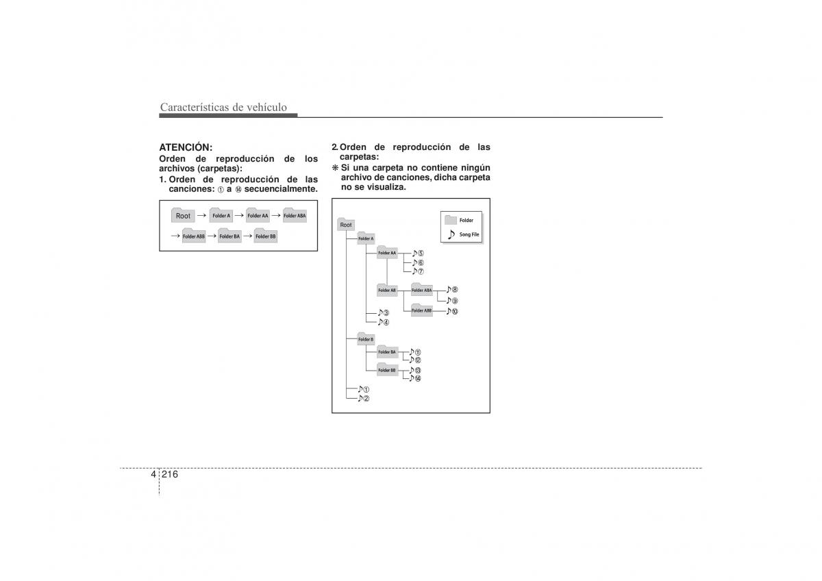 Hyundai i30 II 2 manual del propietario / page 300