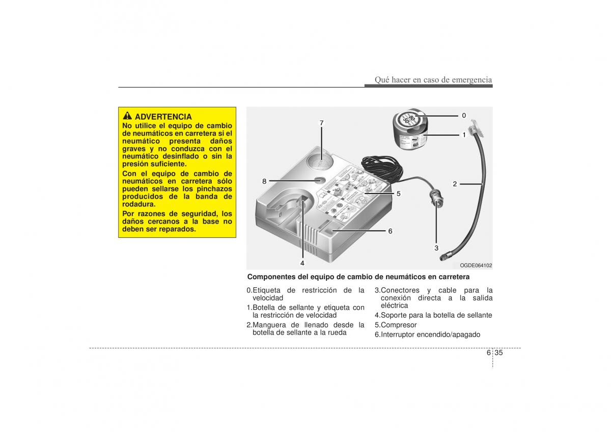 Hyundai i30 II 2 manual del propietario / page 451