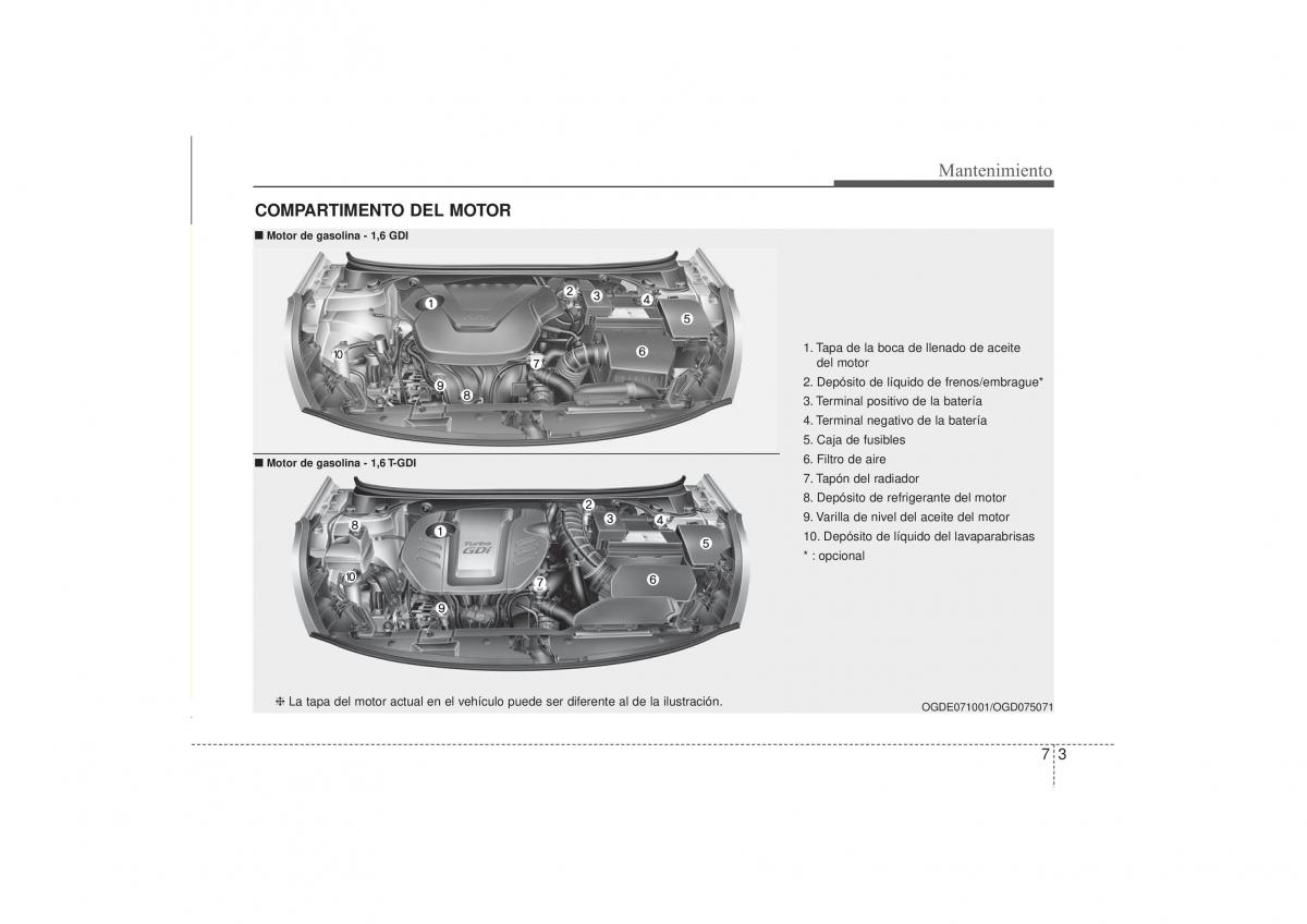 Hyundai i30 II 2 manual del propietario / page 463