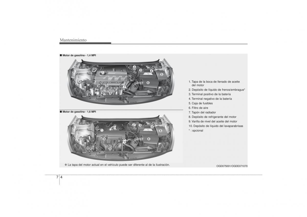 Hyundai i30 II 2 manual del propietario / page 464