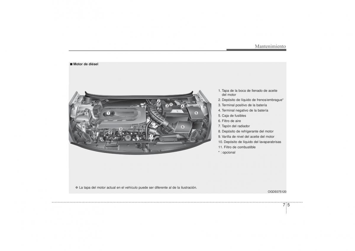 Hyundai i30 II 2 manual del propietario / page 465