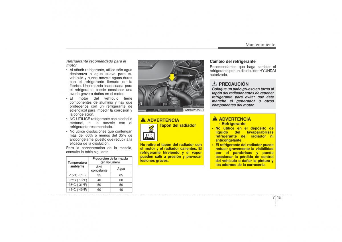 Hyundai i30 II 2 manual del propietario / page 475