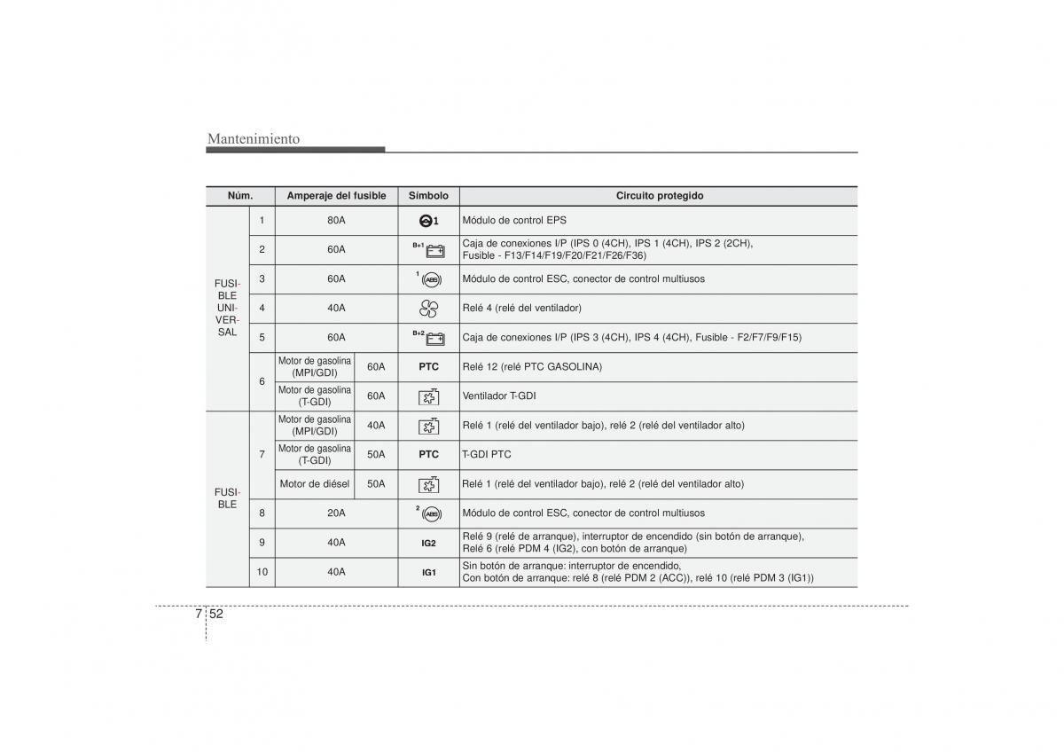 Hyundai i30 II 2 manual del propietario / page 512