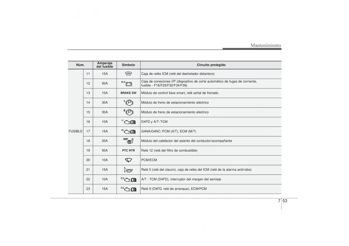 Hyundai i30 II 2 manual del propietario / page 513