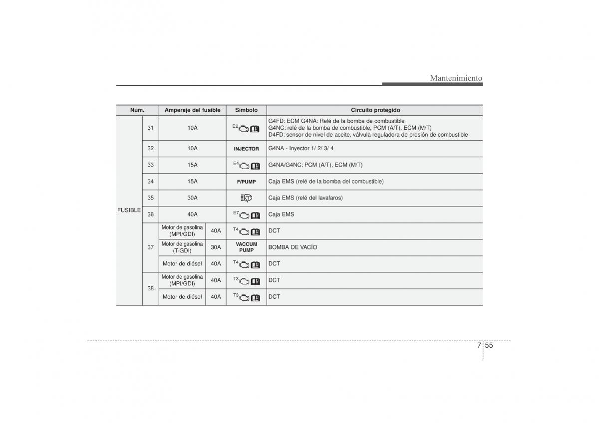 Hyundai i30 II 2 manual del propietario / page 515