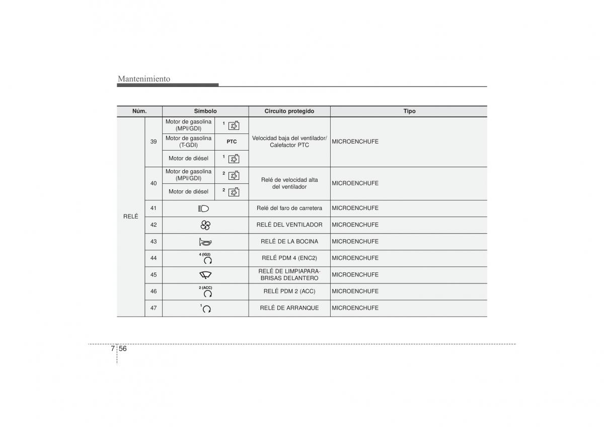 Hyundai i30 II 2 manual del propietario / page 516