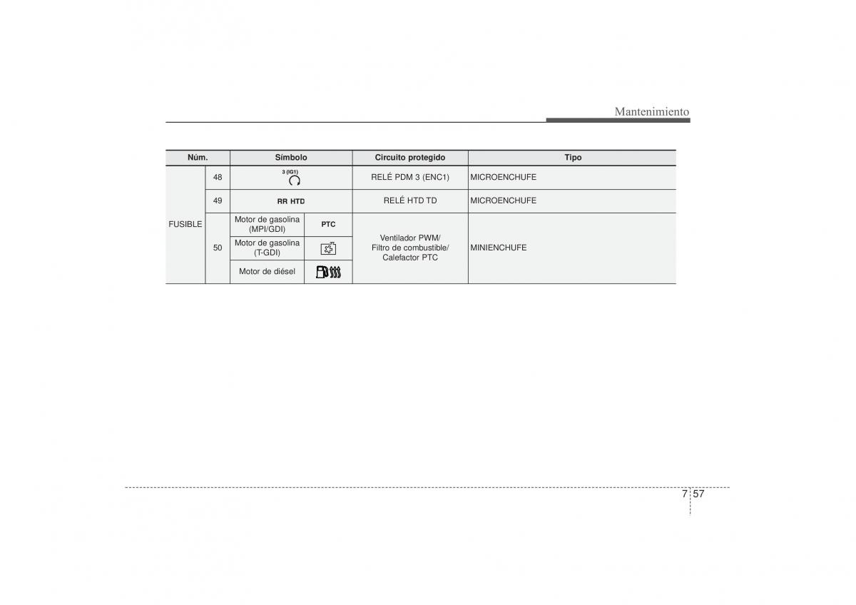 Hyundai i30 II 2 manual del propietario / page 517