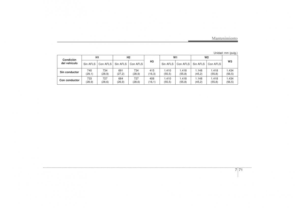 Hyundai i30 II 2 manual del propietario / page 531