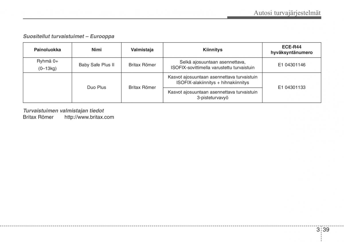 Hyundai i30 II 2 omistajan kasikirja / page 58