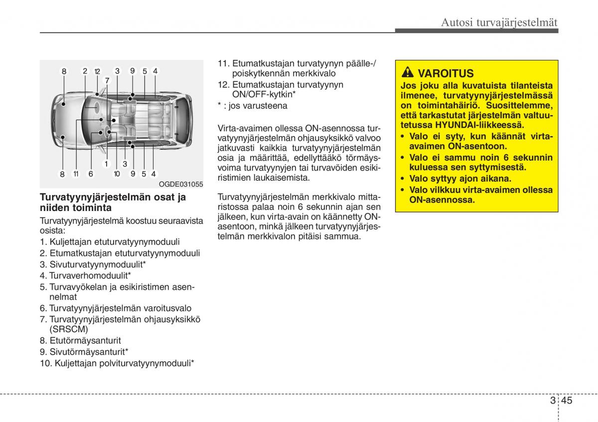 Hyundai i30 II 2 omistajan kasikirja / page 64