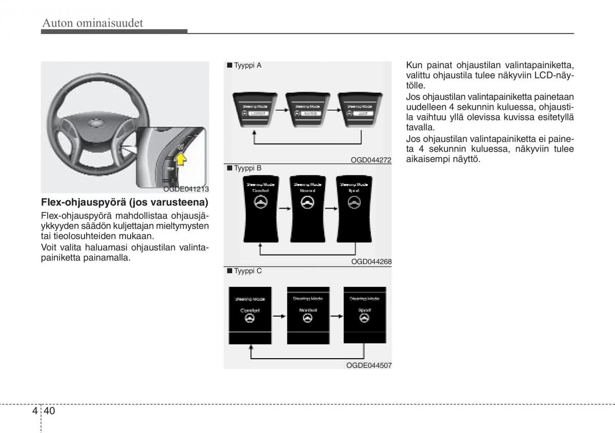 Hyundai i30 II 2 omistajan kasikirja / page 122