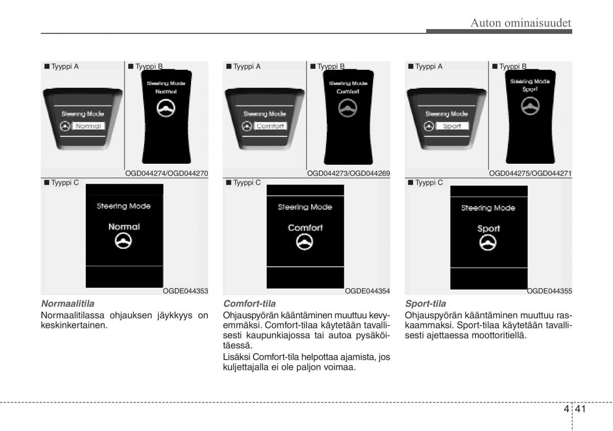 Hyundai i30 II 2 omistajan kasikirja / page 123