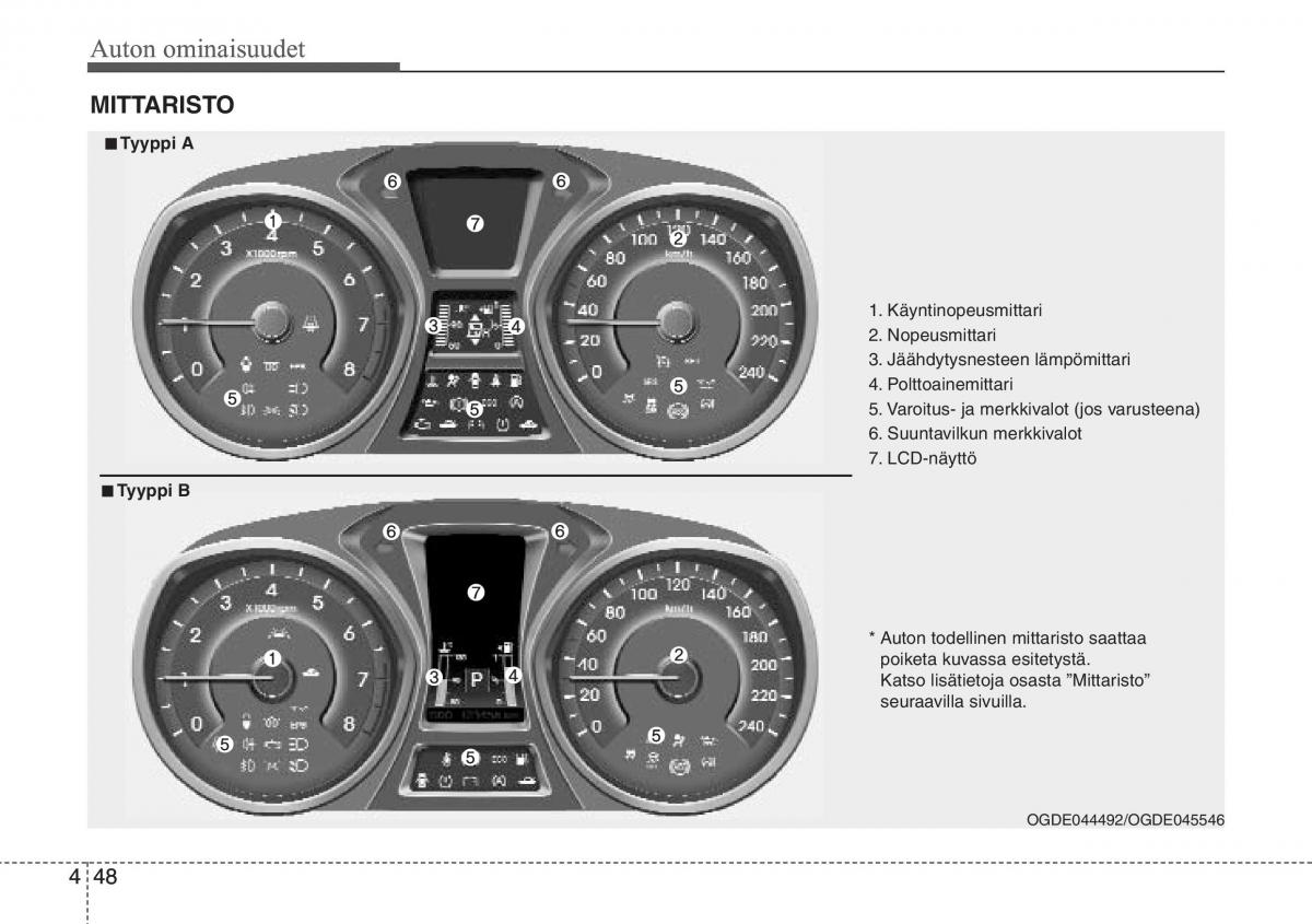 Hyundai i30 II 2 omistajan kasikirja / page 130