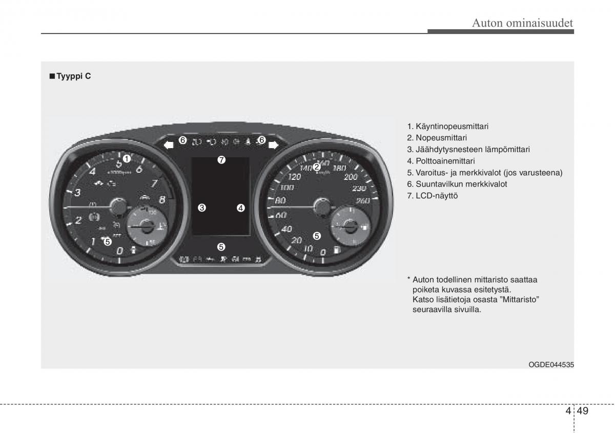 Hyundai i30 II 2 omistajan kasikirja / page 131