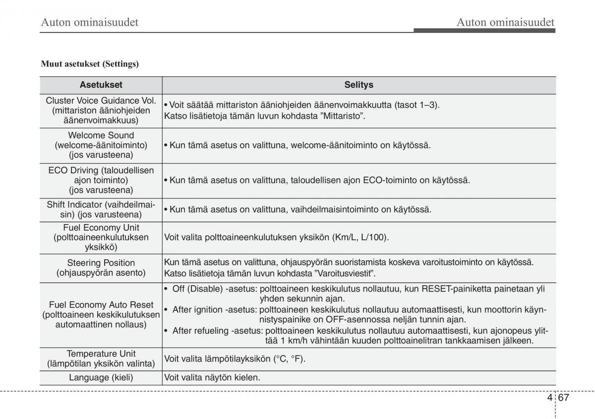 Hyundai i30 II 2 omistajan kasikirja / page 149