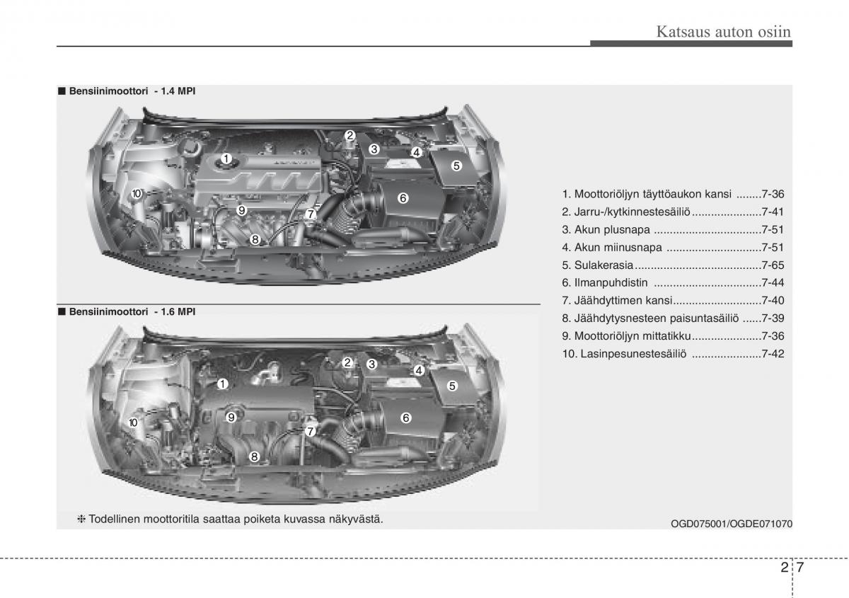 Hyundai i30 II 2 omistajan kasikirja / page 18