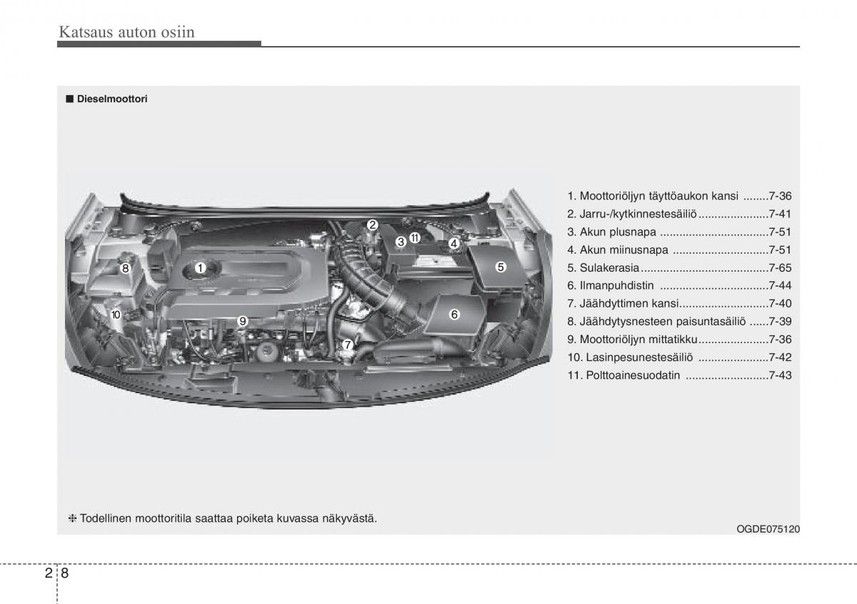 Hyundai i30 II 2 omistajan kasikirja / page 19