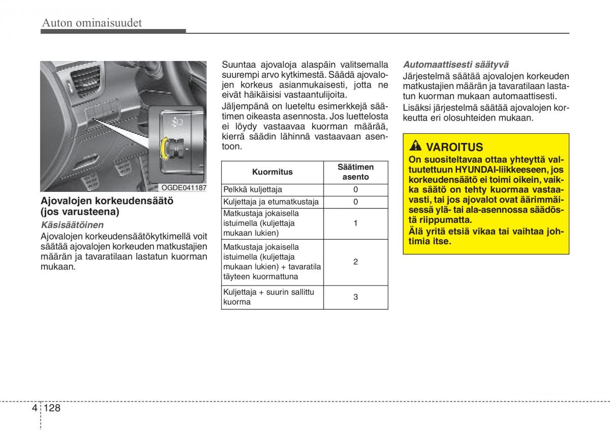 Hyundai i30 II 2 omistajan kasikirja / page 210