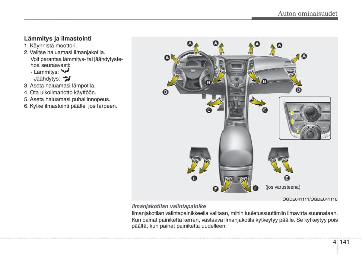 Hyundai i30 II 2 omistajan kasikirja / page 223