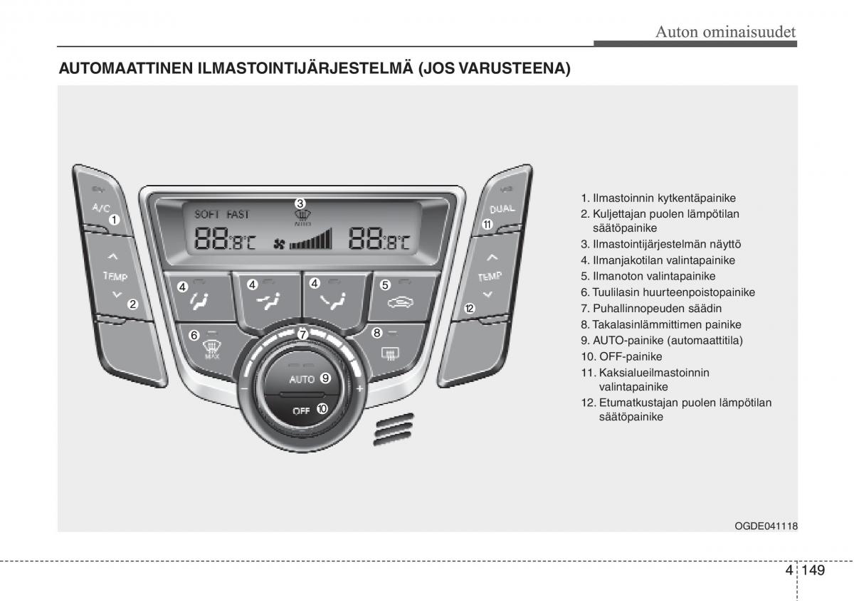 Hyundai i30 II 2 omistajan kasikirja / page 231