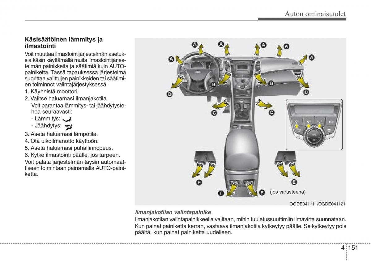 Hyundai i30 II 2 omistajan kasikirja / page 233