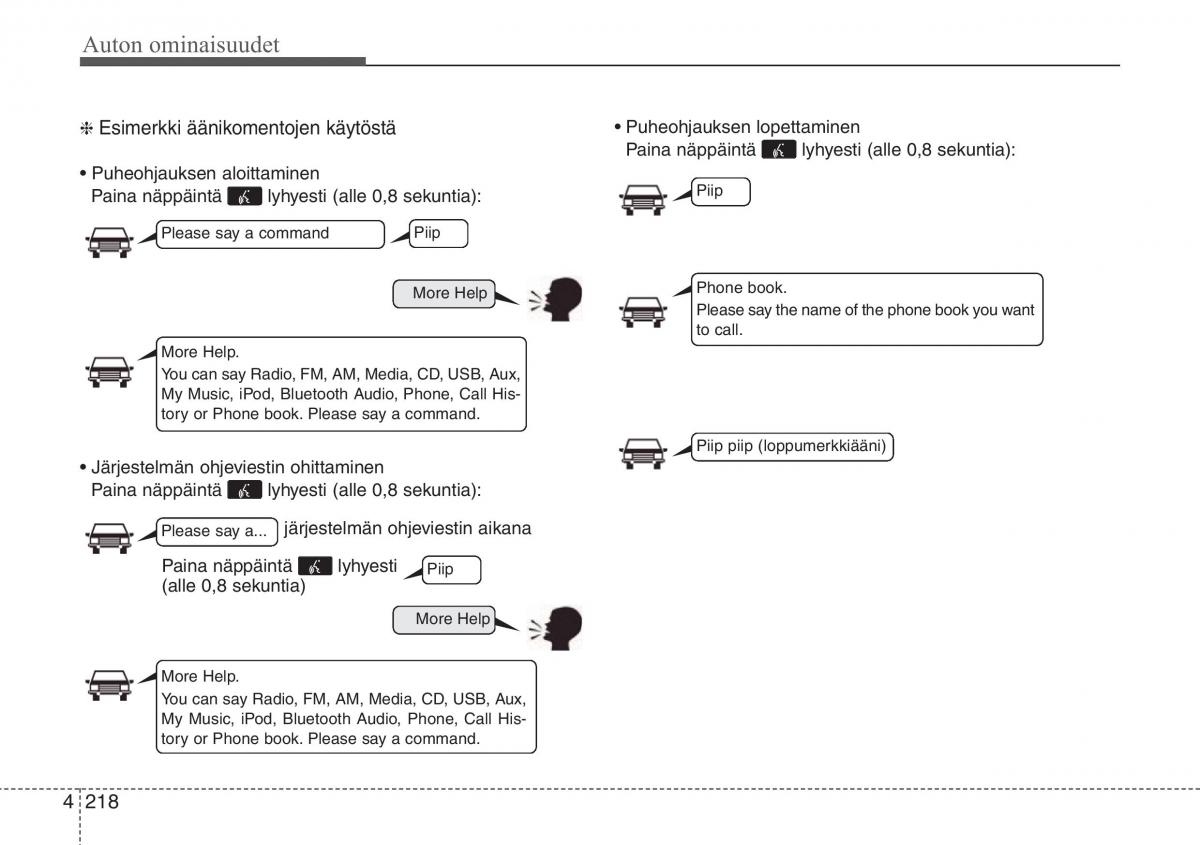 Hyundai i30 II 2 omistajan kasikirja / page 300