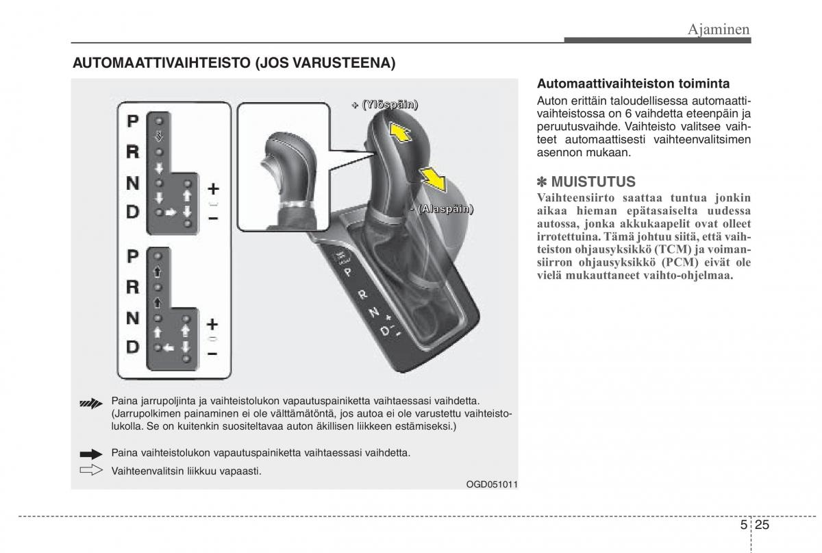 Hyundai i30 II 2 omistajan kasikirja / page 334