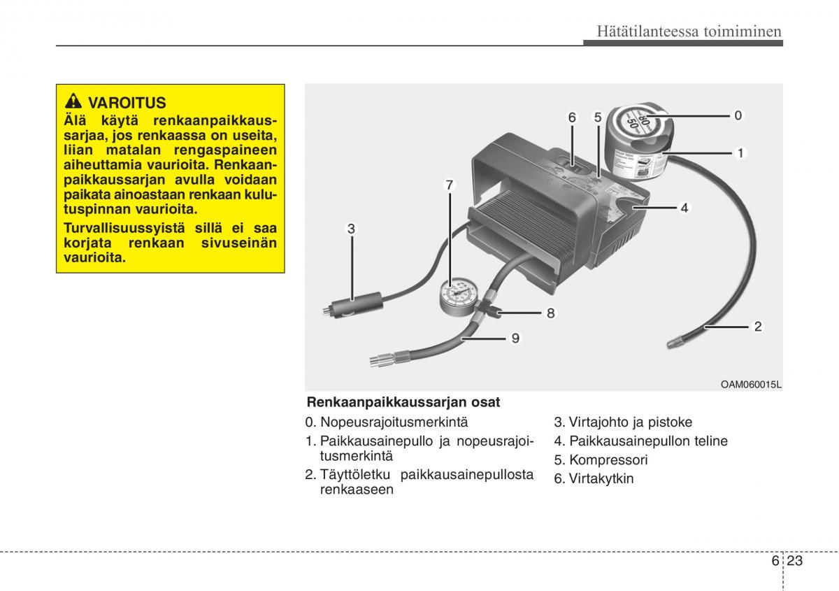 Hyundai i30 II 2 omistajan kasikirja / page 420