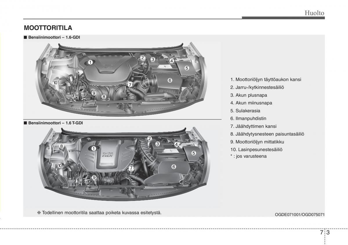 Hyundai i30 II 2 omistajan kasikirja / page 432