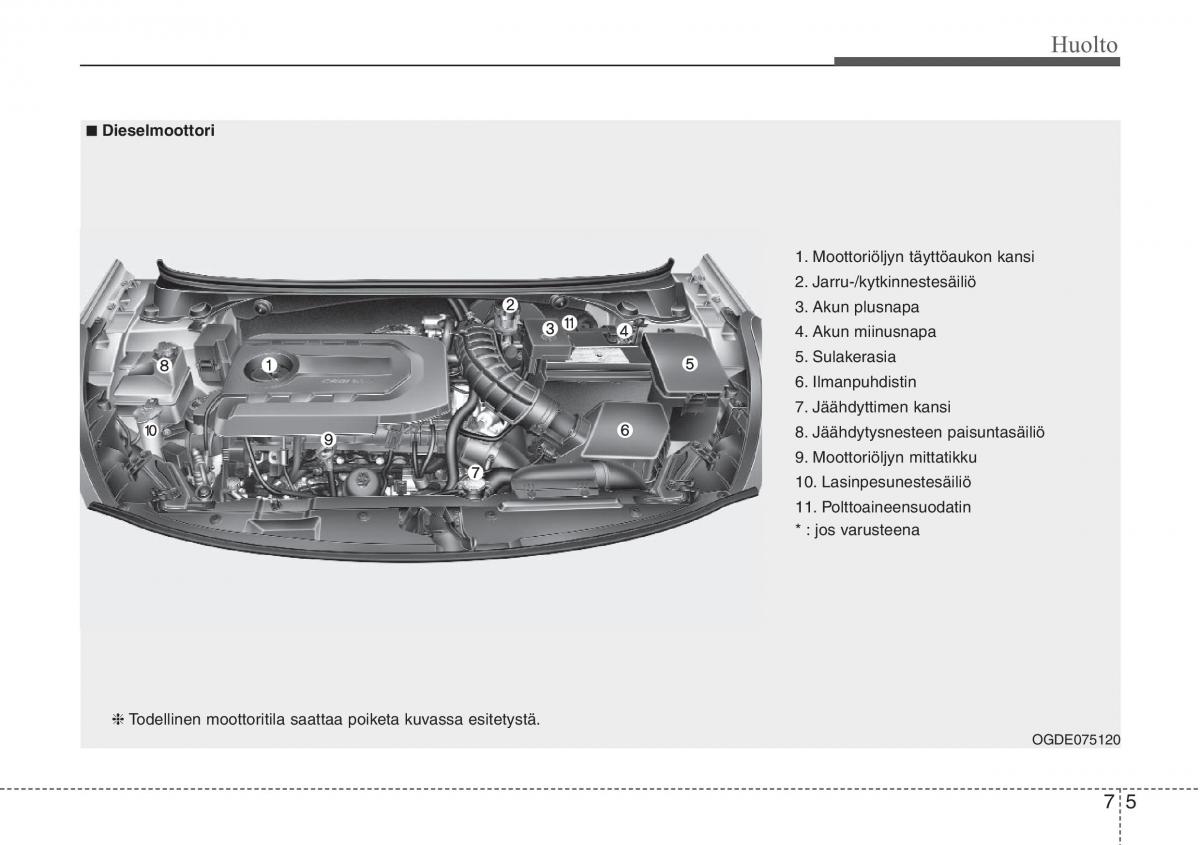 Hyundai i30 II 2 omistajan kasikirja / page 434