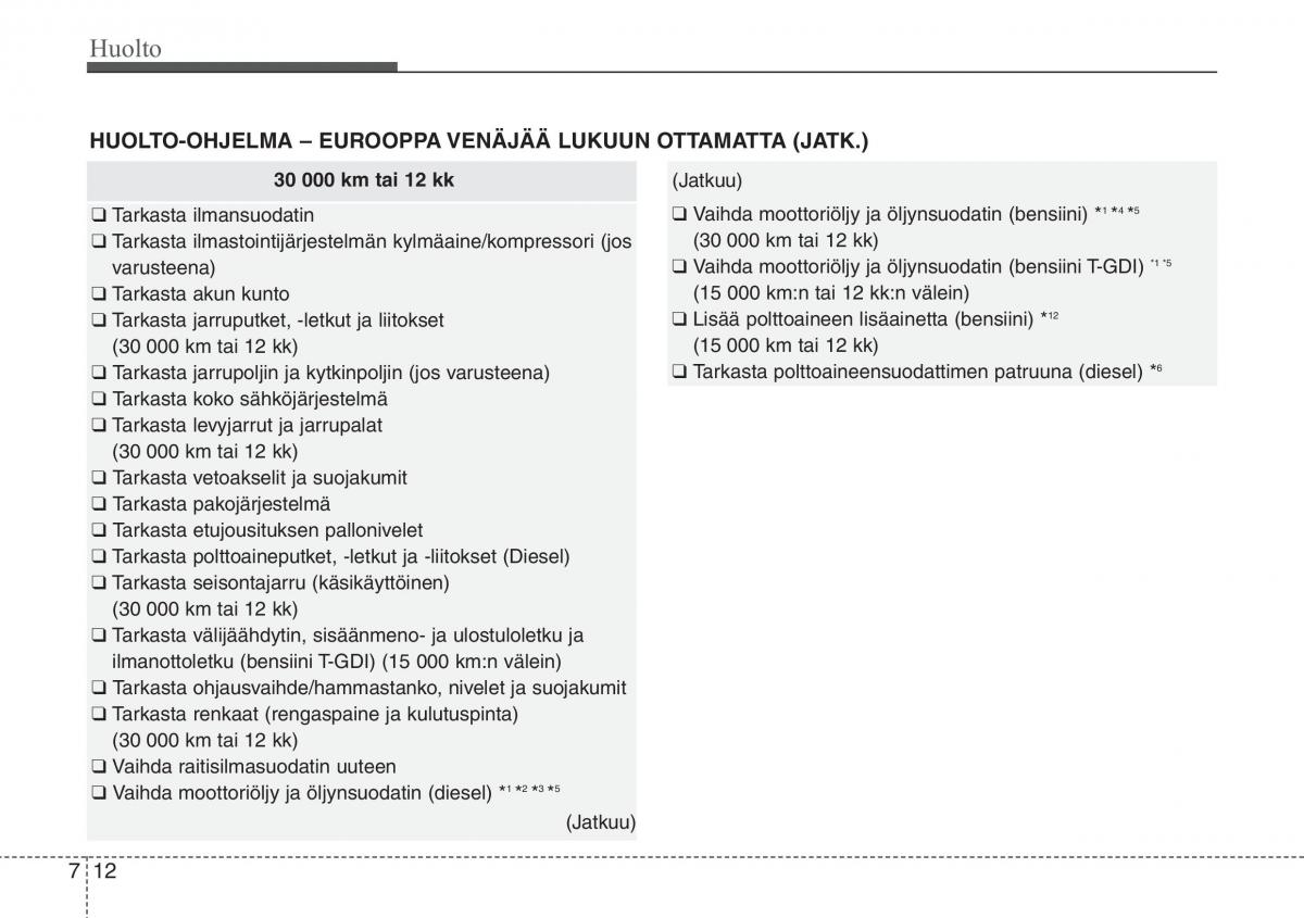 Hyundai i30 II 2 omistajan kasikirja / page 441