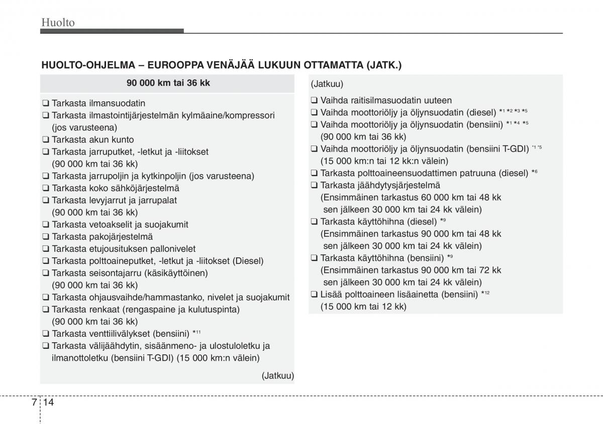 Hyundai i30 II 2 omistajan kasikirja / page 443