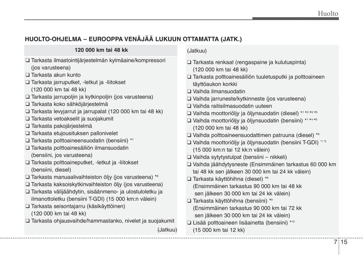 Hyundai i30 II 2 omistajan kasikirja / page 444