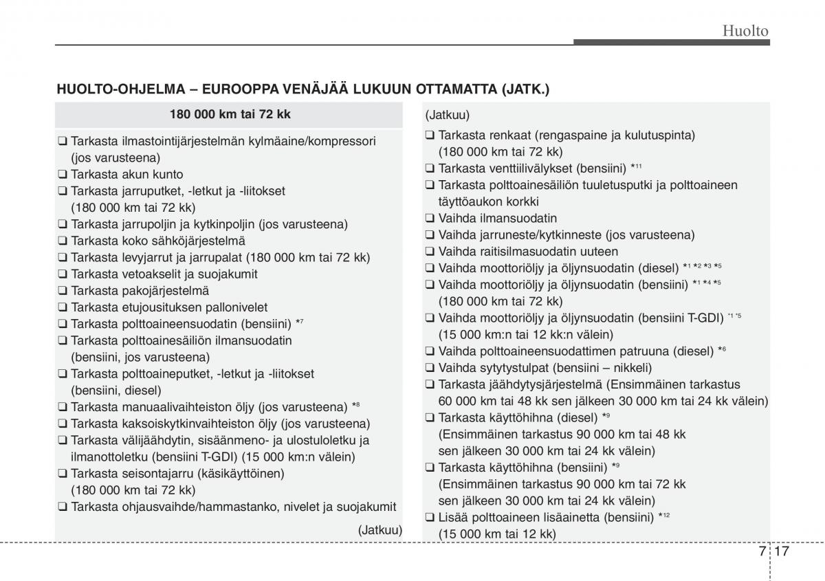 Hyundai i30 II 2 omistajan kasikirja / page 446