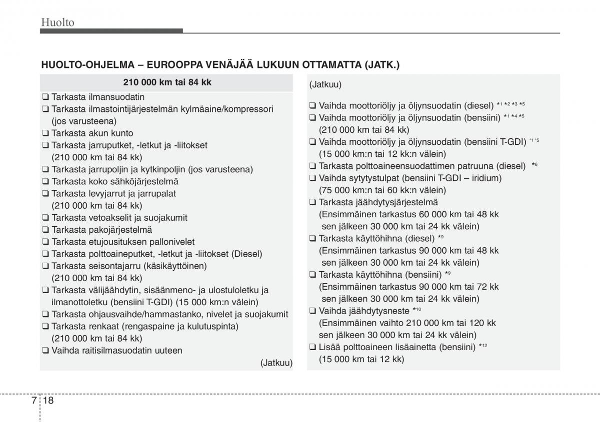 Hyundai i30 II 2 omistajan kasikirja / page 447