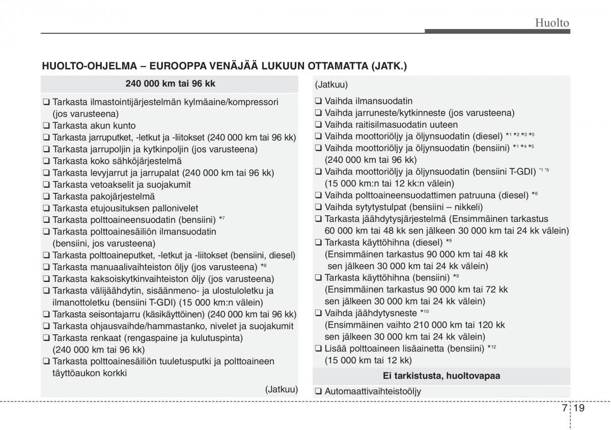 Hyundai i30 II 2 omistajan kasikirja / page 448